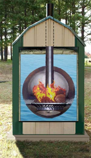 Looking For A Small Outdoor Wood Boiler?